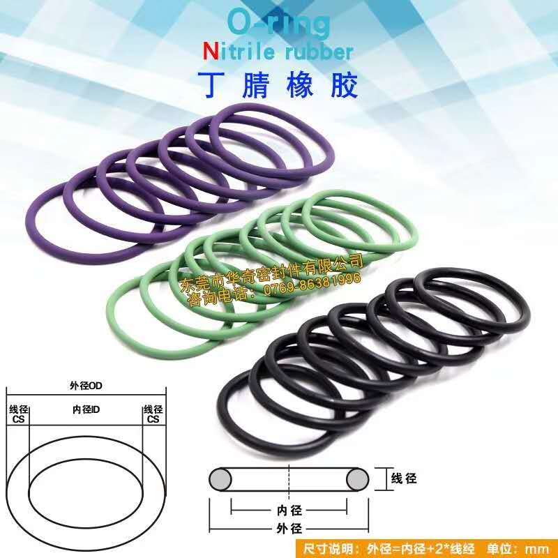 O形圈不適合用作（zuò）速度非常低的往複動密封