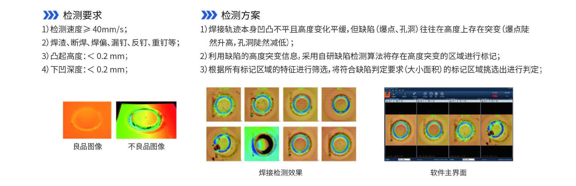 99在线精品国产不卡在线观看工業.jpg